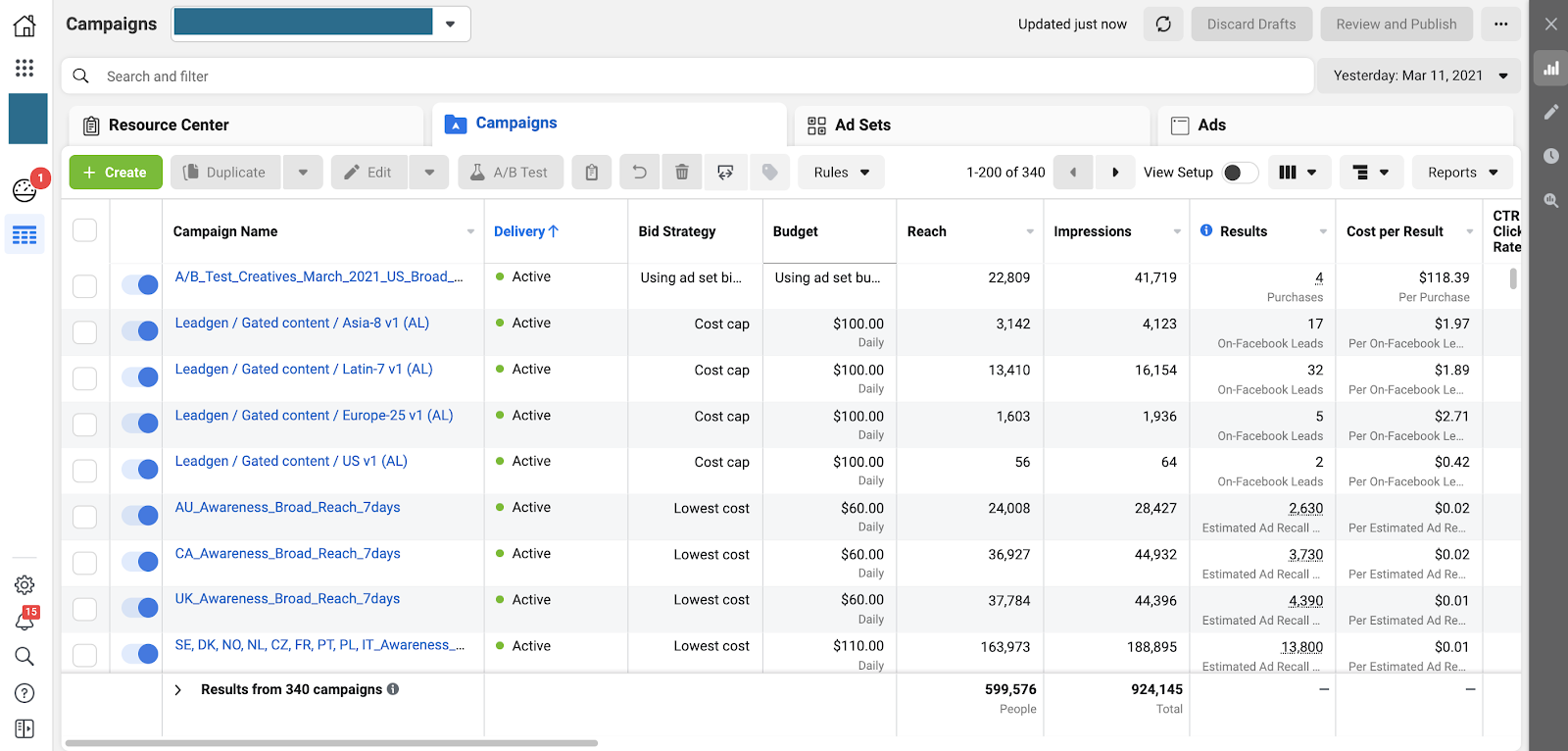 Meta Ads Manager 中多筆正在投放並顯示預算、觸及、曝光、結果與單次成本的廣告活動